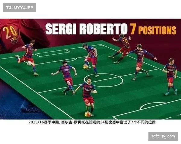 预期助攻数据支持 解析三中卫体系边翼卫作用